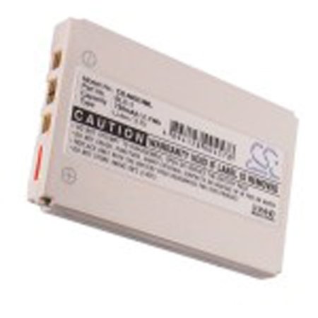 Replacement For NOKIA BLD3  BATTERY -  ILC, BLD-3  BATTERY: